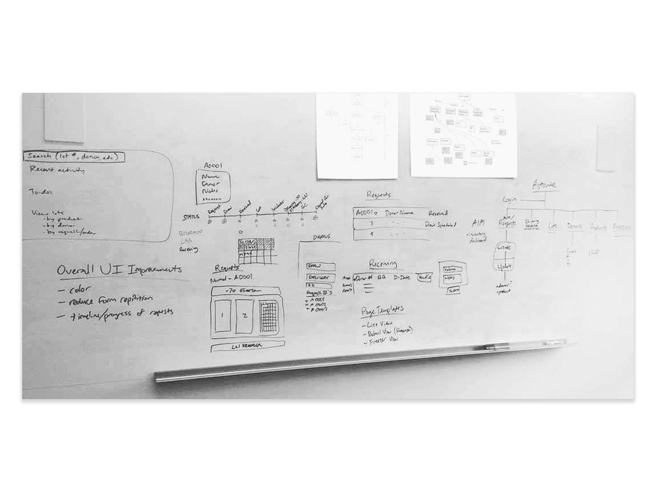 Astarte sketches screenshots