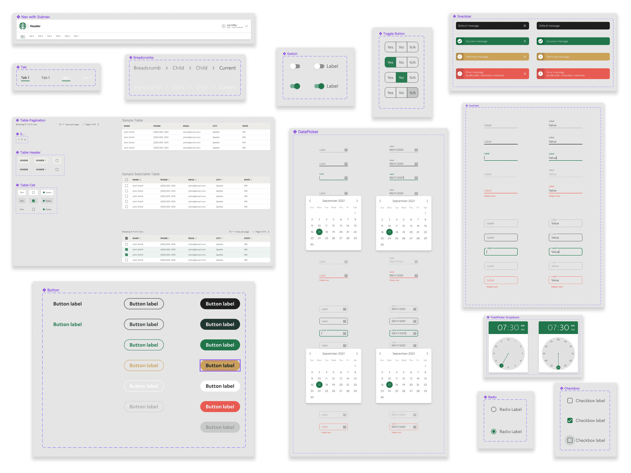 Starbucks component library screenshots