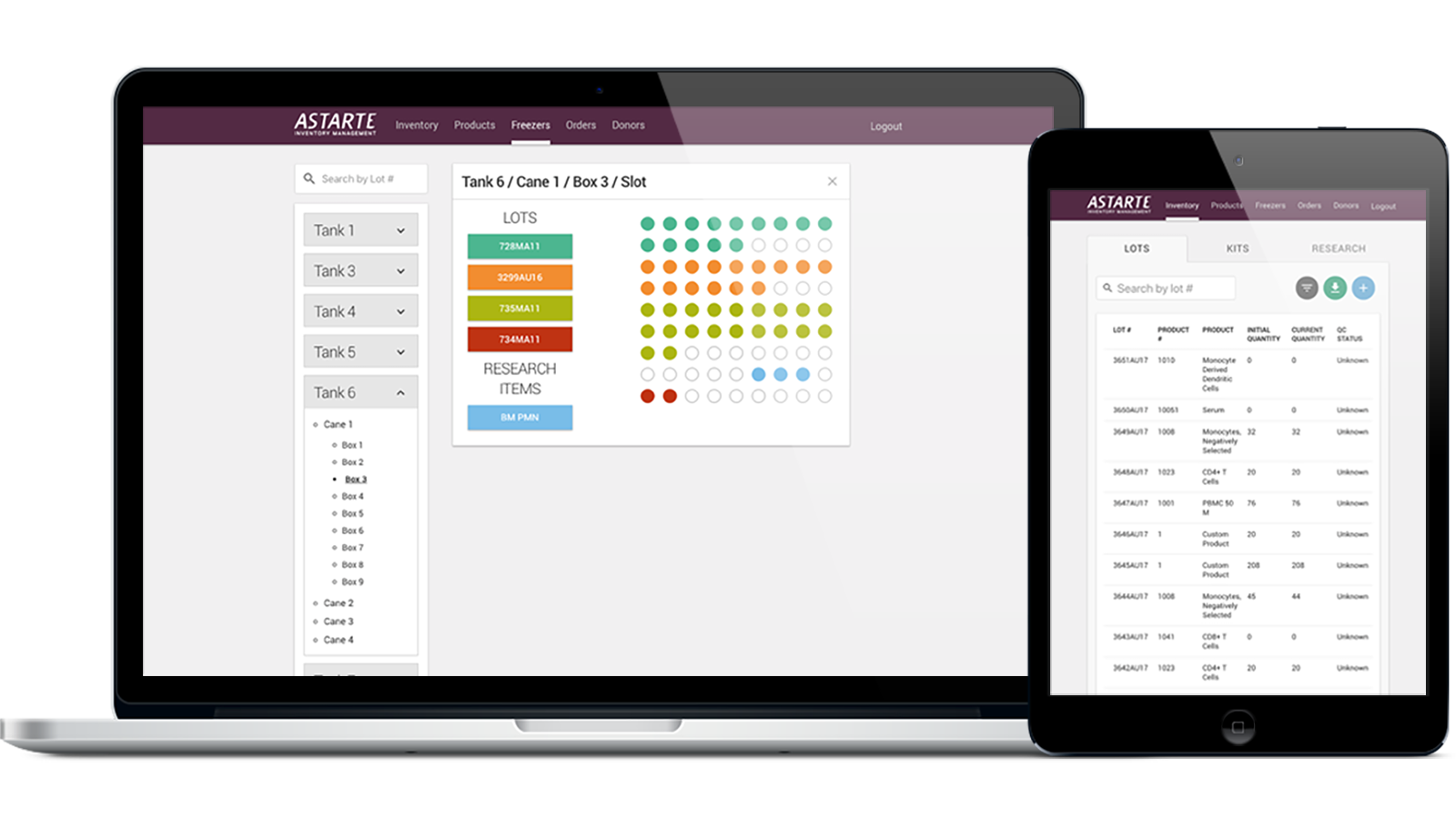Streamlining Lab Operations: Astarte Biologics Inventory Management ...